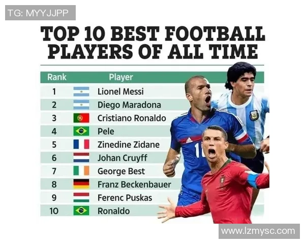 历年世界著名足球球星成长历程与辉煌成就全面解析 历年世界著名足球球星成长历程与辉煌成就全面解析