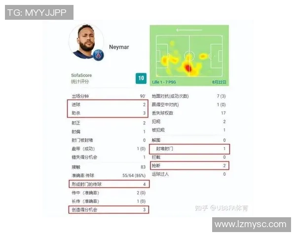 巴黎最具影响力足球球星综合实力排名与时代贡献深度解析