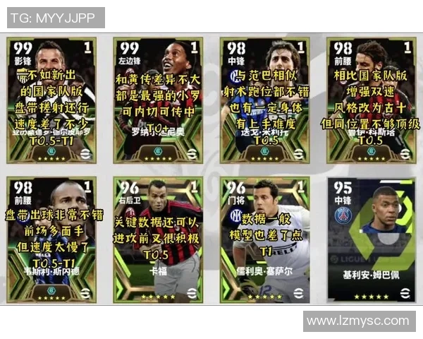 足球爱好者必玩挑战：国家与球星猜测大比拼谁能更胜一筹