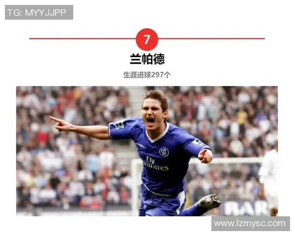 足球后腰十强球星盘点 谁是现代足坛最强防守中场