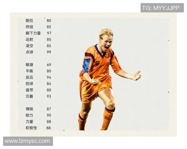 足球明星辨识挑战:考验你对球场巨星的认知与记忆力